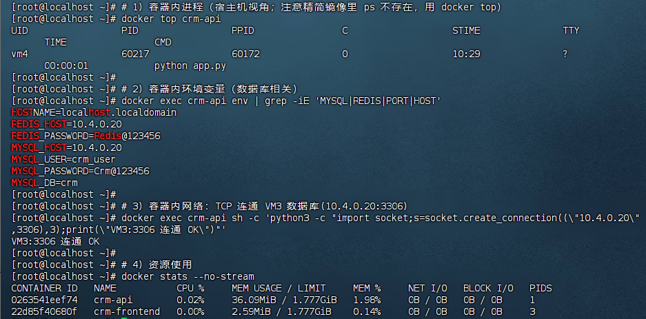 docker stats 资源使用