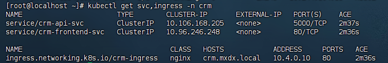Service ClusterIP与Ingress ADDRESS
